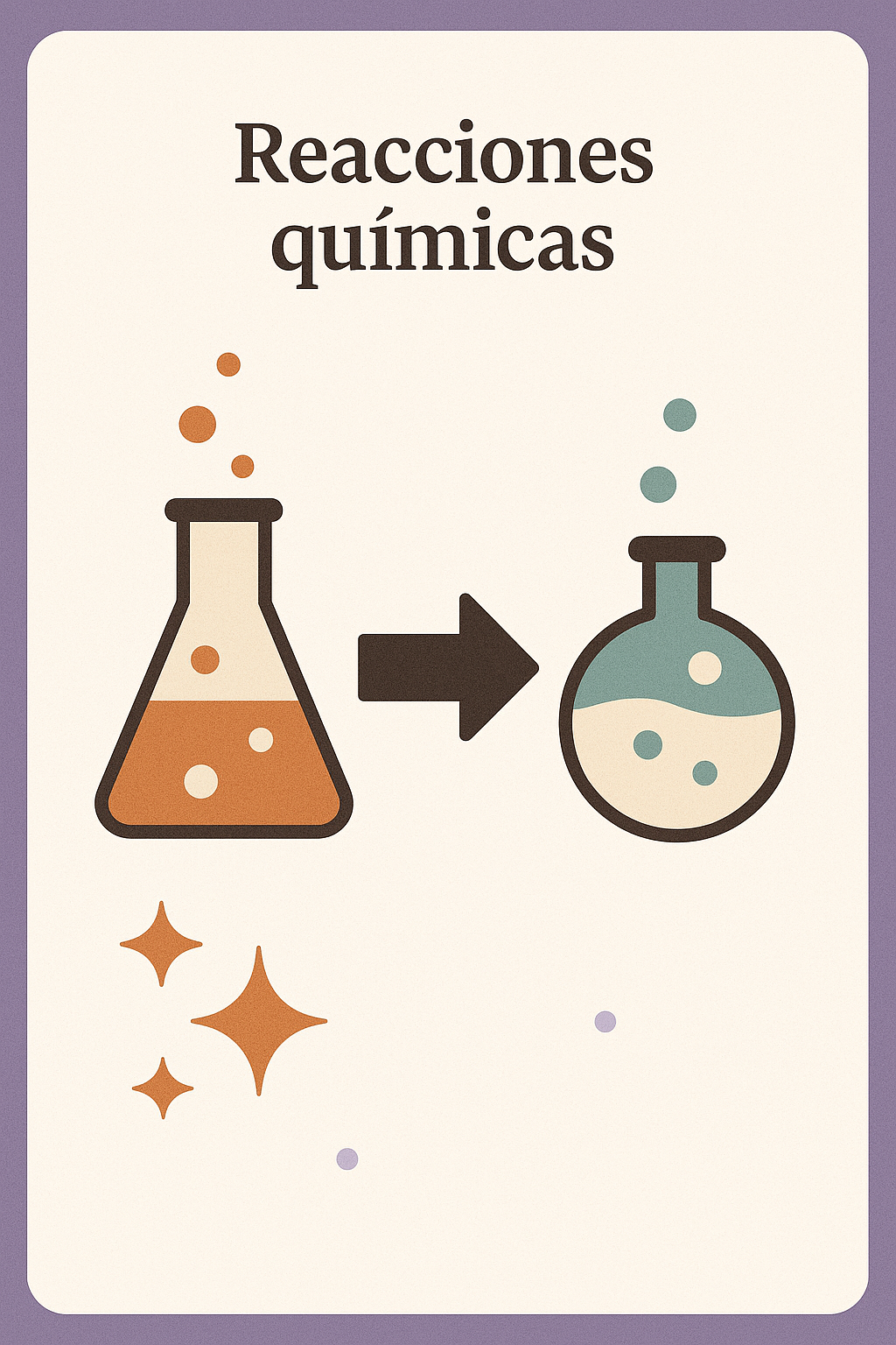 Reacciones químicas